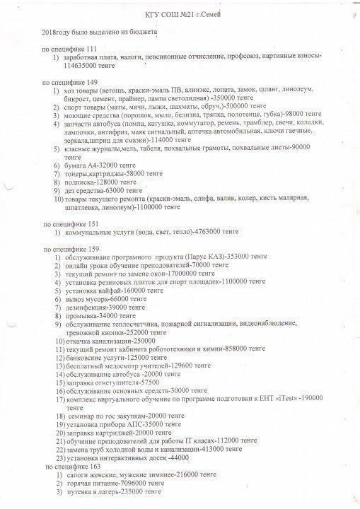 Барлық мектептерге бюждеттен бөлінеді.