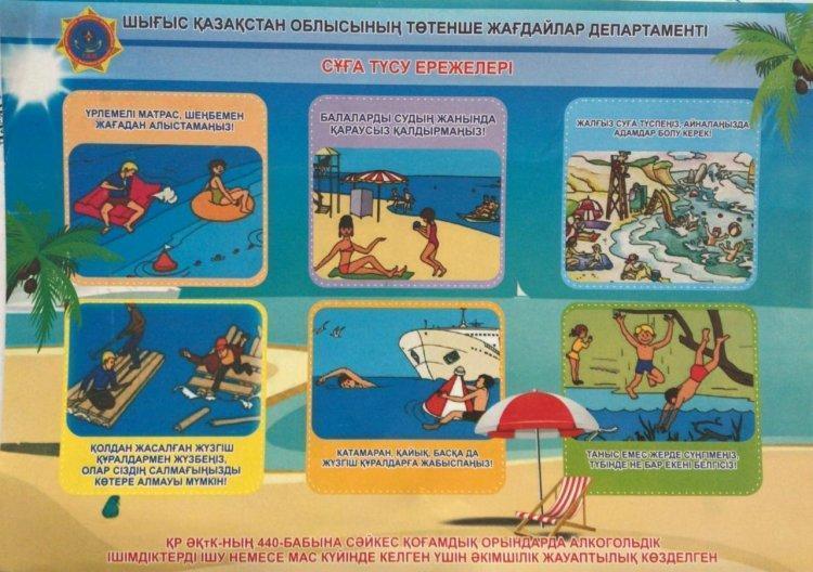 Суға түсіру ережелері.