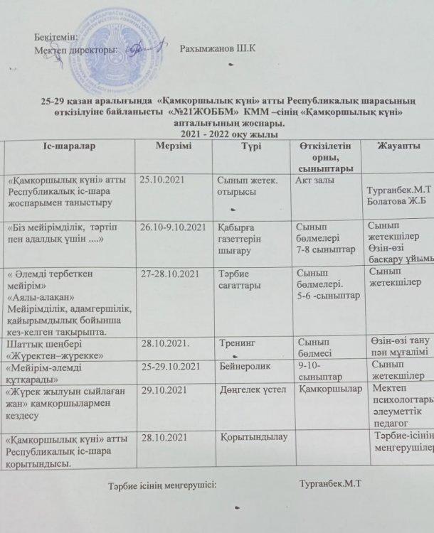 "Қамқоршылық күні" атты Республикалық  шара.