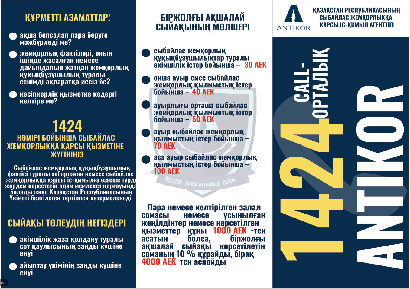 Сыбайлас жемқорлыққа қарсы жұмыс.
