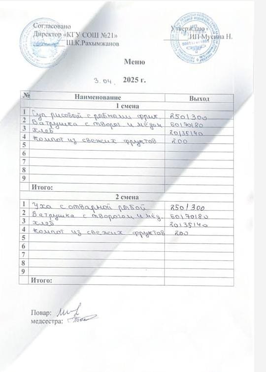 Меню 03.04.2025