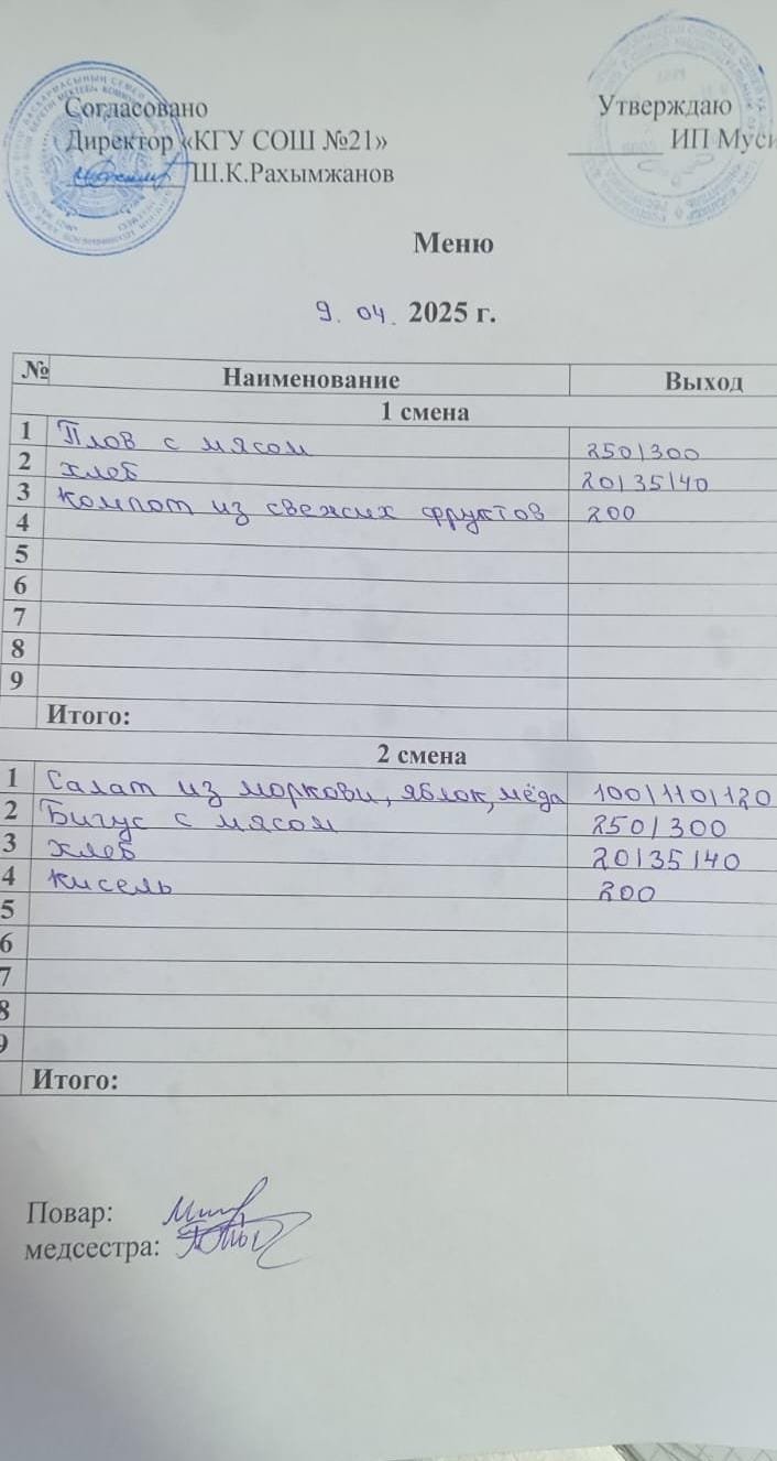 Меню 09.04.2025