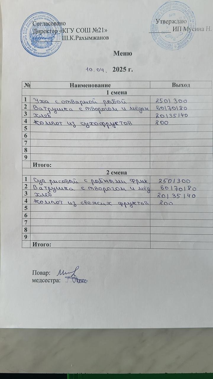 Меню 10.04.2025